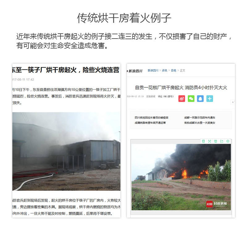 魚(yú)干烘干機(jī)傳統(tǒng)烘干房著火案例